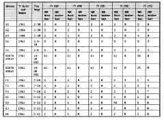 cutler-fac-1995-04.JPG (390054 bytes)